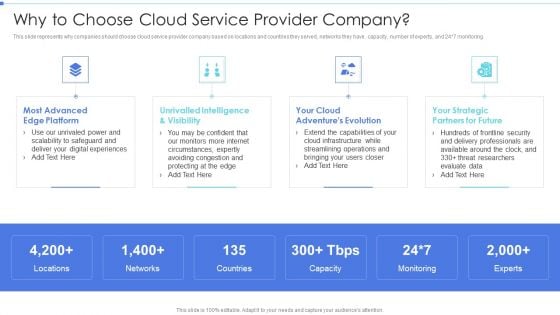 Cloud Based Service Models Why To Choose Cloud Service Provider Company Template PDF Cloud Based Service Models Why To Choose Cloud Service Provider Company Template PDF