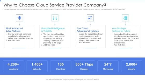 Cloud Based Service Models Why To Choose Cloud Service Provider Company Template PDF