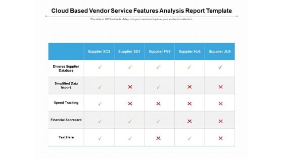 Cloud Based Vendor Service Features Analysis Report Template Ppt PowerPoint Presentation Slides Clipart Images PDF