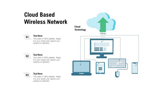 Cloud Based Wireless Network Ppt PowerPoint Presentation Pictures Design Inspiration PDF