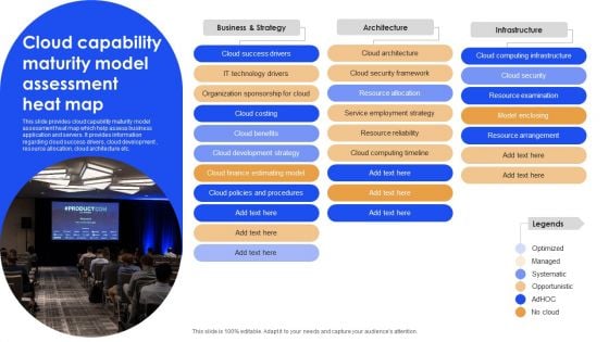 Cloud Capability Maturity Model Assessment Heat Map Ideas PDF