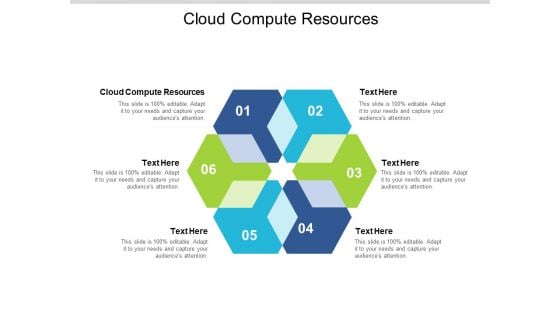 Cloud Compute Resources Ppt PowerPoint Presentation Styles Example Cpb Pdf