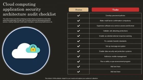 Cloud Computing Application Security Architecture Audit Checklist Structure PDF