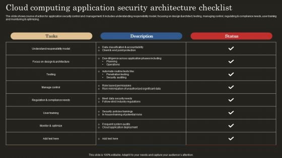 Cloud Computing Application Security Architecture Checklist Template PDF