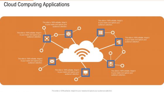 Cloud Computing Applications Ppt Layouts Objects PDF