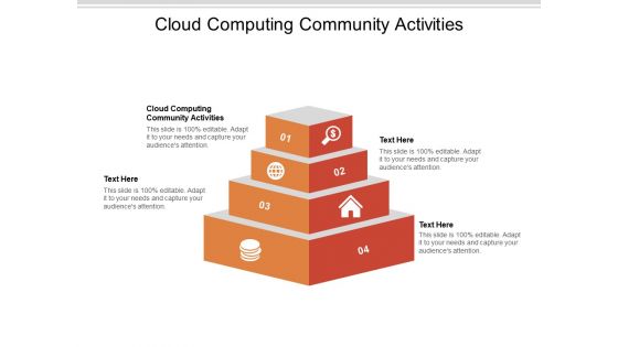 Cloud Computing Community Activities Ppt PowerPoint Presentation Diagram Images Cpb