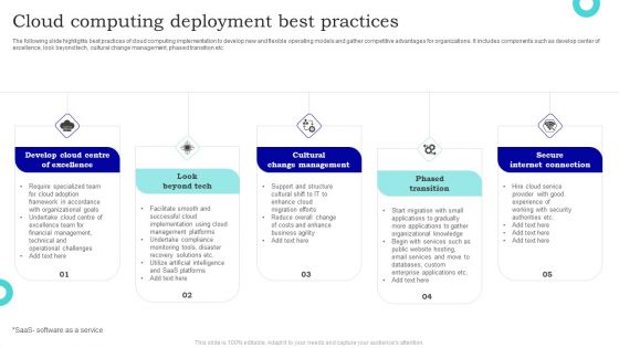 Cloud Computing Deployment Best Practices Rules PDF