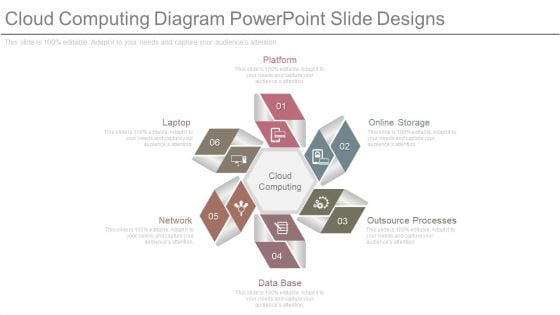 Cloud Computing Diagram Powerpoint Slide Designs Cloud Computing Diagram Powerpoint Slide Designs