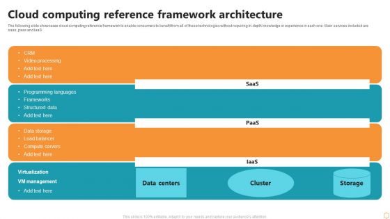 Cloud Computing Reference Framework Architecture Ppt Icon Brochure PDF