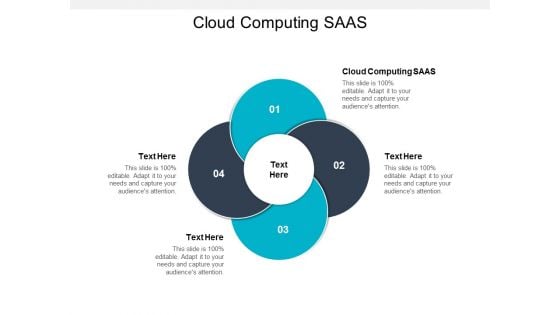 Cloud Computing SAAS Ppt PowerPoint Presentation Portfolio Styles Cpb