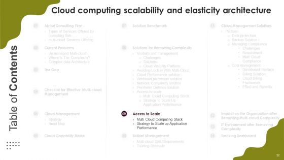 Cloud Computing Scalability And Elasticity Architecture Ppt PowerPoint Presentation Complete Deck With Slides