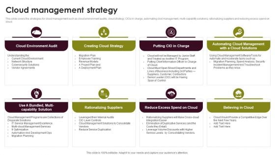 Cloud Computing Scalability Cloud Management Strategy Professional PDF