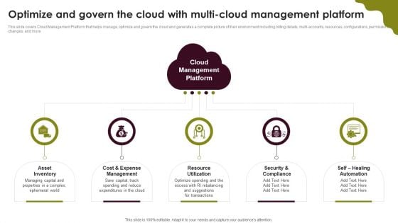 Cloud Computing Scalability Optimize And Govern The Cloud With Multi Cloud Structure PDF Cloud Computing Scalability Optimize And Govern The Cloud With Multi Cloud Structure PDF