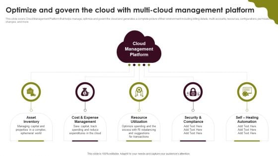 Cloud Computing Scalability Optimize And Govern The Cloud With Multi Cloud Structure PDF