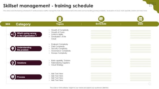 Cloud Computing Scalability Skillset Management Training Schedule Clipart PDF