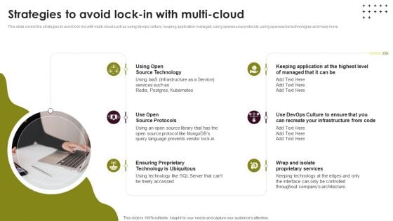 Cloud Computing Scalability Strategies To Avoid Lock In With Multi Cloud Pictures PDF