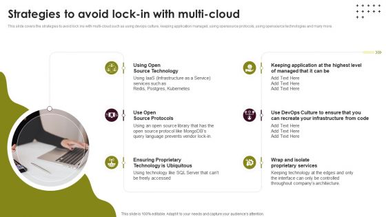 Cloud Computing Scalability Strategies To Avoid Lock In With Multi Cloud Pictures PDF Cloud Computing Scalability Strategies To Avoid Lock In With Multi Cloud Pictures PDF