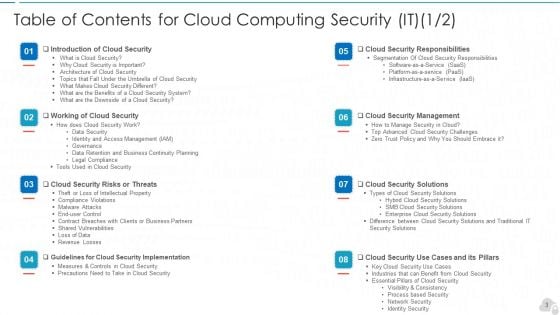 Cloud Computing Security IT Ppt PowerPoint Presentation Complete Deck With Slides