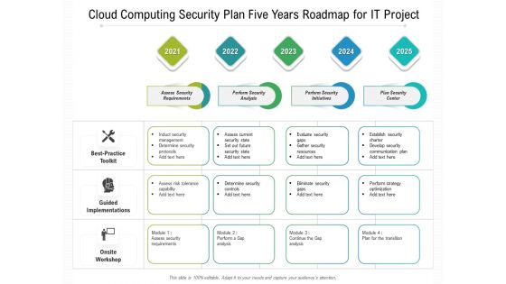 Cloud Computing Security Plan Five Years Roadmap For IT Project Slides Cloud Computing Security Plan Five Years Roadmap For IT Project Slides