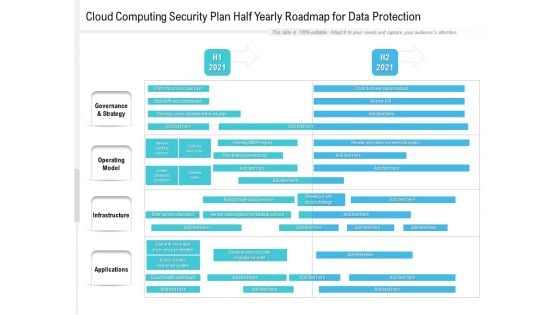 Cloud Computing Security Plan Half Yearly Roadmap For Data Protection Formats