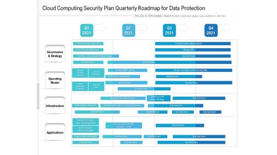 Cloud Computing Security Plan Quarterly Roadmap For Data Protection Brochure