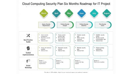 Cloud Computing Security Plan Six Months Roadmap For IT Project Template Cloud Computing Security Plan Six Months Roadmap For IT Project Template
