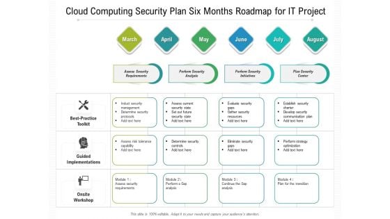 Cloud Computing Security Plan Six Months Roadmap For IT Project Template