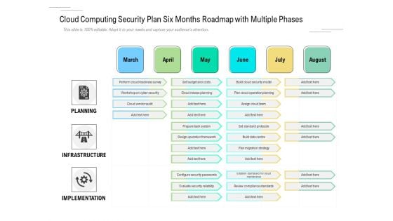 Cloud Computing Security Plan Six Months Roadmap With Multiple Phases Themes