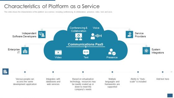 Cloud Computing Service Models IT Characteristics Of Platform As A Service Portrait PDF Cloud Computing Service Models IT Characteristics Of Platform As A Service Portrait PDF