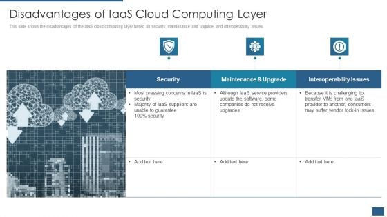 Cloud Computing Service Models IT Disadvantages Of Iaas Cloud Computing Layer Rules PDF