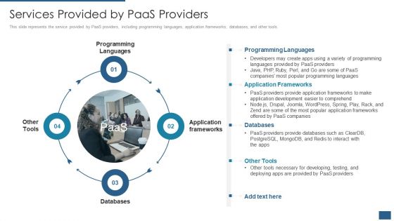 Cloud Computing Service Models IT Services Provided By Paas Providers Topics PDF