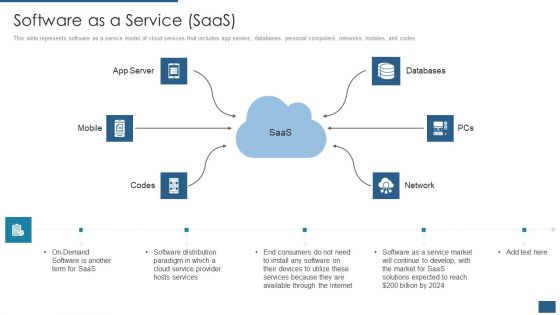 Cloud Computing Service Models IT Software As A Service Saas Pictures PDF