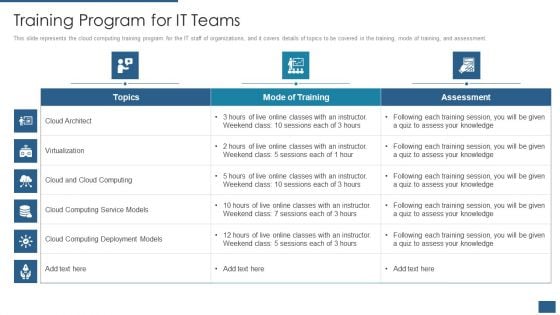 Cloud Computing Service Models IT Training Program For It Teams Information PDF