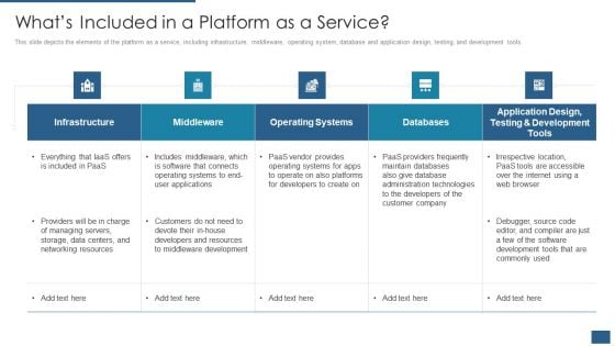 Cloud Computing Service Models IT Whats Included In A Platform As A Service Microsoft PDF