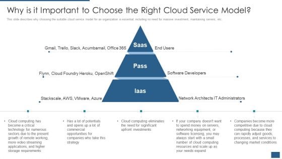 Cloud Computing Service Models IT Why Is It Important To Choose The Right Cloud Service Model Microsoft PDF Cloud Computing Service Models IT Why Is It Important To Choose The Right Cloud Service Model Microsoft PDF