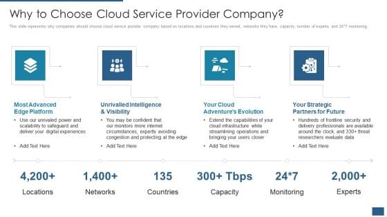 Cloud Computing Service Models IT Why To Choose Cloud Service Provider Company Structure PDF