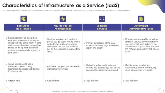 Cloud Computing Services Characteristics Of Infrastructure As A Service Iaas Slides PDF Cloud Computing Services Characteristics Of Infrastructure As A Service Iaas Slides PDF