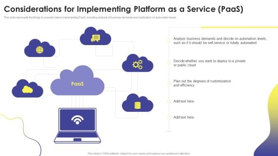 Cloud Computing Services Considerations For Implementing Platform As A Service Paas Structure PDF