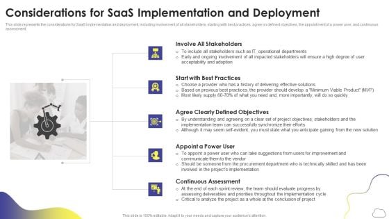 Cloud Computing Services Considerations For Saas Implementation And Deployment Clipart PDF