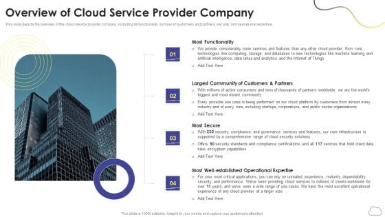 Cloud Computing Services Overview Of Cloud Service Provider Company Rules PDF