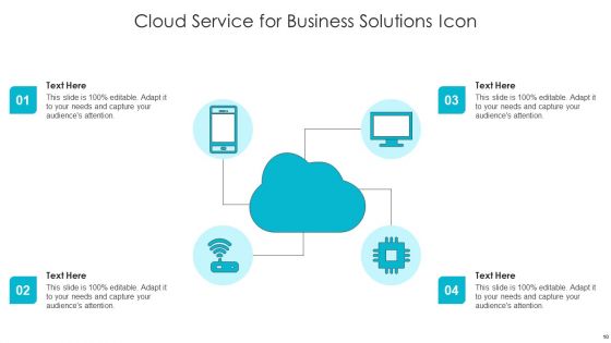 Cloud Computing Services Ppt PowerPoint Presentation Complete Deck
