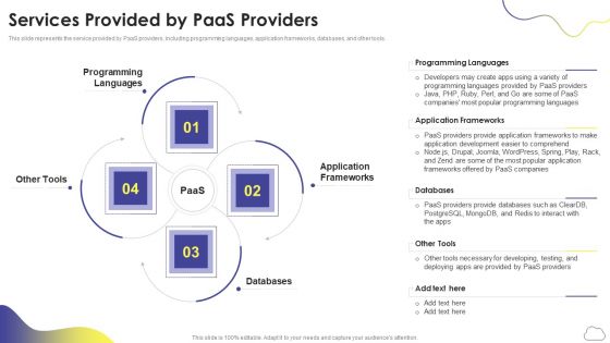 Cloud Computing Services Services Provided By Paas Providers Ppt PowerPoint Presentation File Themes PDF