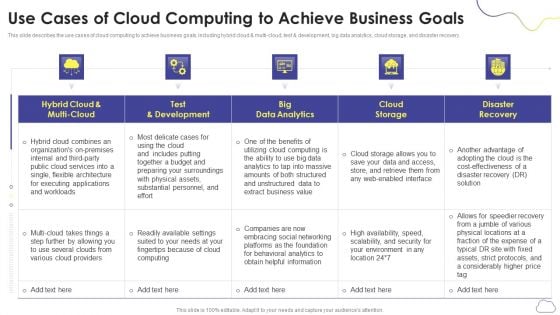 Cloud Computing Services Use Cases Of Cloud Computing To Achieve Business Goals Information PDF Cloud Computing Services Use Cases Of Cloud Computing To Achieve Business Goals Information PDF