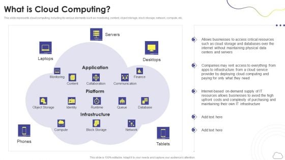 Cloud Computing Services What Is Cloud Computing Ppt PowerPoint Presentation Gallery Skills PDF