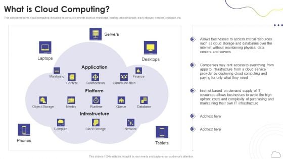 Cloud Computing Services What Is Cloud Computing Ppt PowerPoint Presentation Gallery Skills PDF Cloud Computing Services What Is Cloud Computing Ppt PowerPoint Presentation Gallery Skills PDF