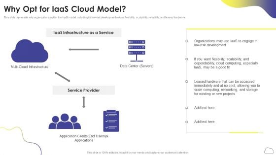 Cloud Computing Services Why Opt For Iaas Cloud Model Ppt PowerPoint Presentation File Images PDF