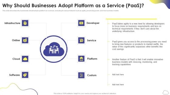 Cloud Computing Services Why Should Businesses Adopt Platform As A Service Paas Rules PDF