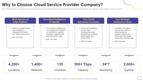 Cloud Computing Services Why To Choose Cloud Service Provider Company Information PDF