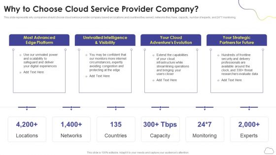 Cloud Computing Services Why To Choose Cloud Service Provider Company Information PDF