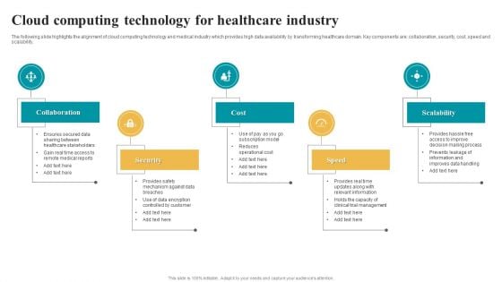 Cloud Computing Technology For Healthcare Industry Topics PDF